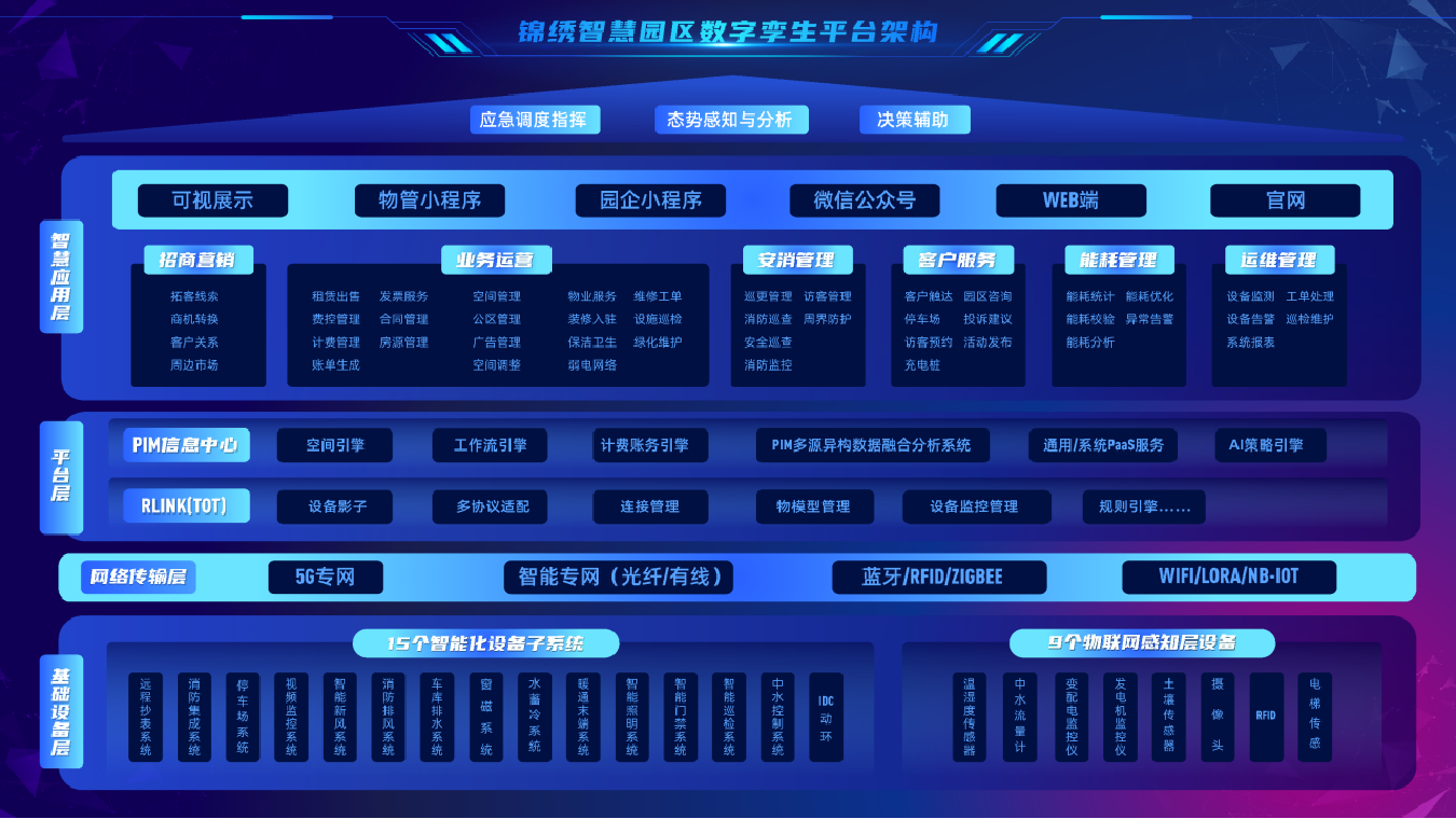 数据中心.png